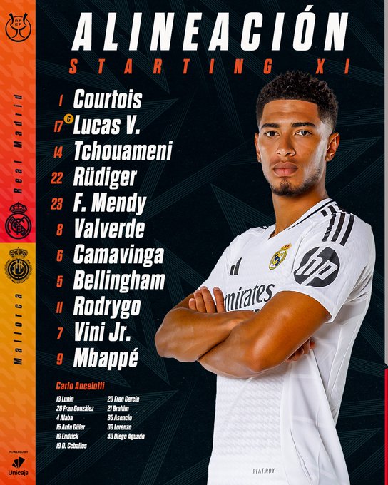 Real Madrid Formación