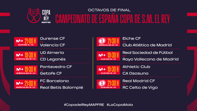 Días y horarios confirmados para los octavos de final de la Copa del ...