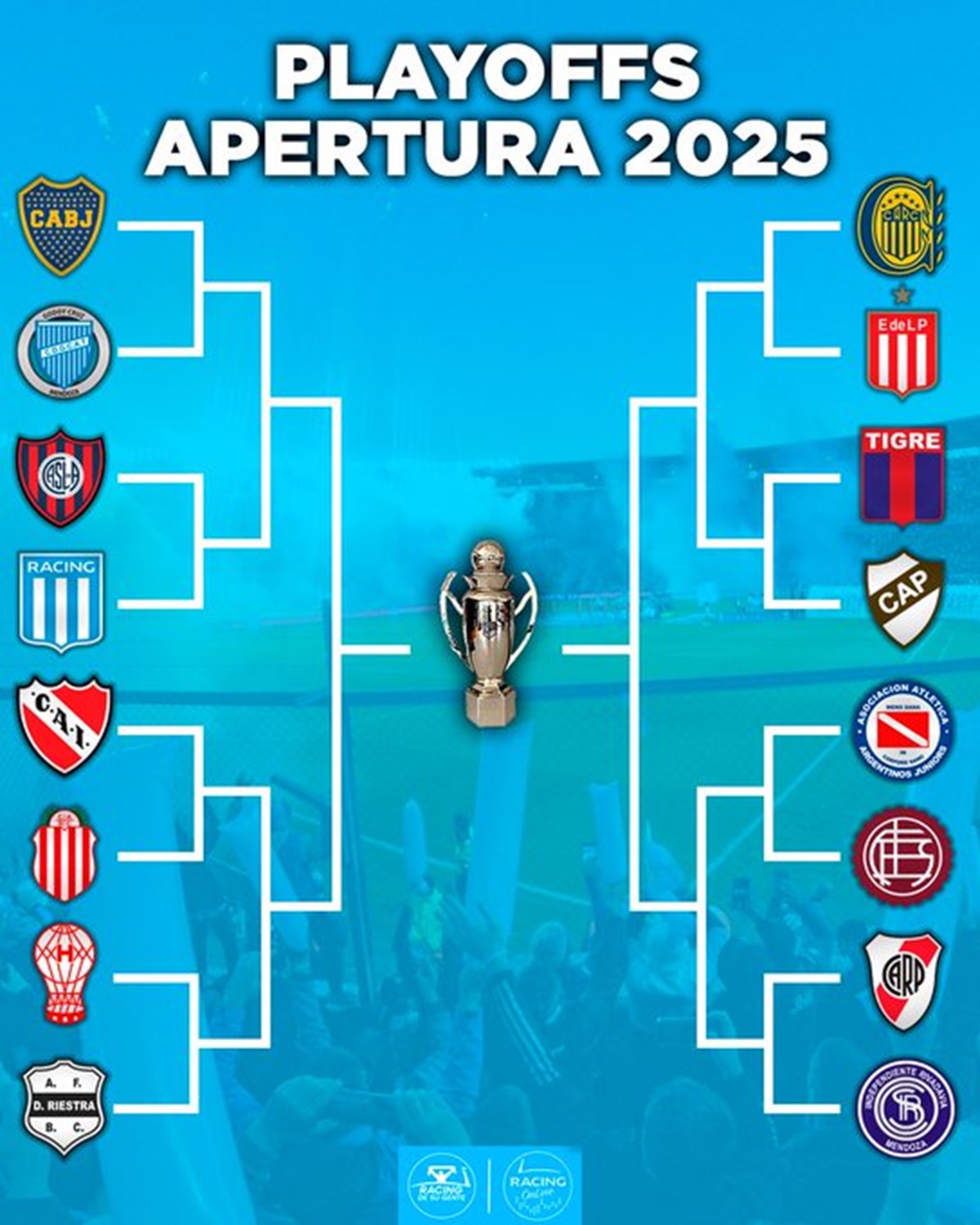 Estos serían los cruces de playoffs a falta de una fecha para el final