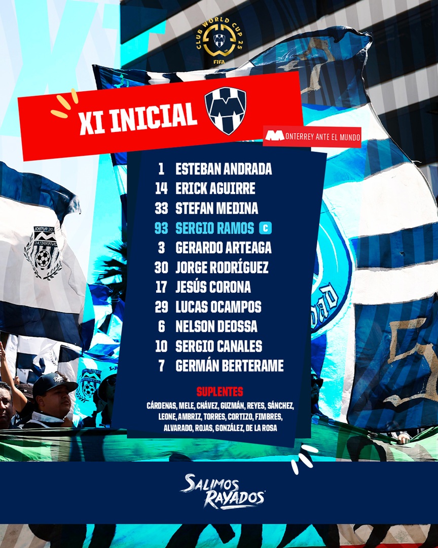 Formación de Monterrey ante River Plate