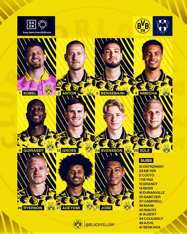 La formación del Borussia Dortmund