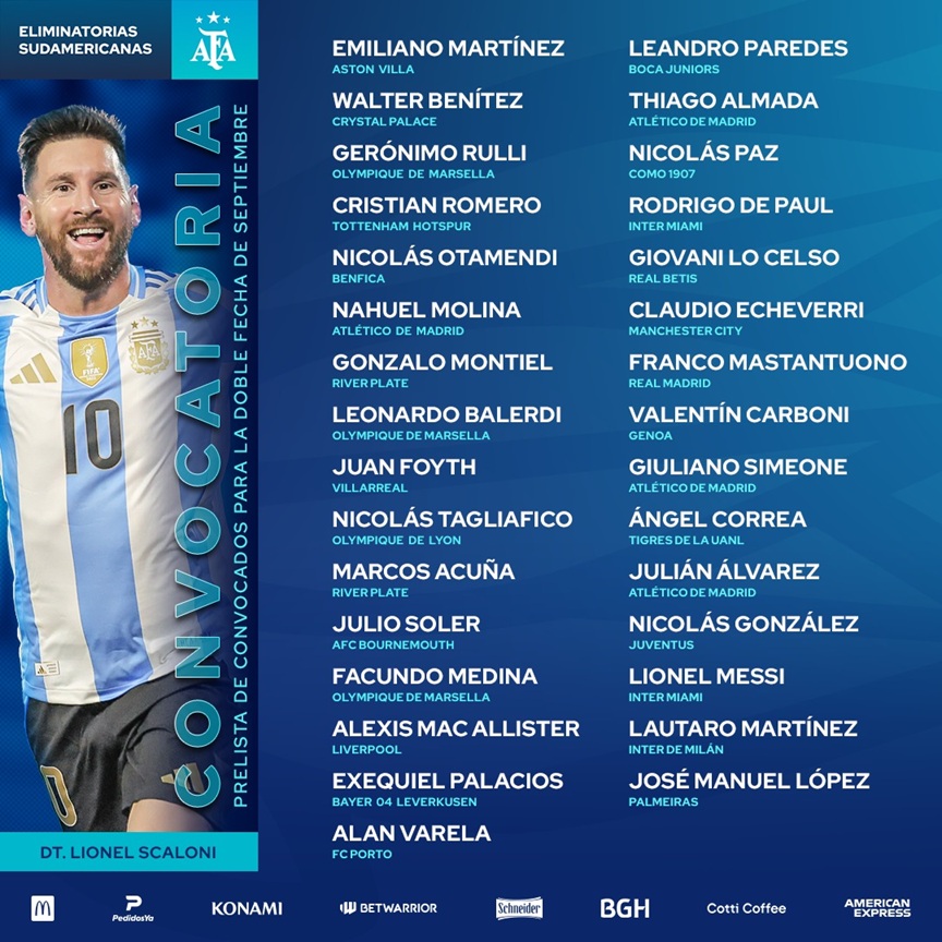 Lionel Messi lidera la convocatoria de la Selección Argentina