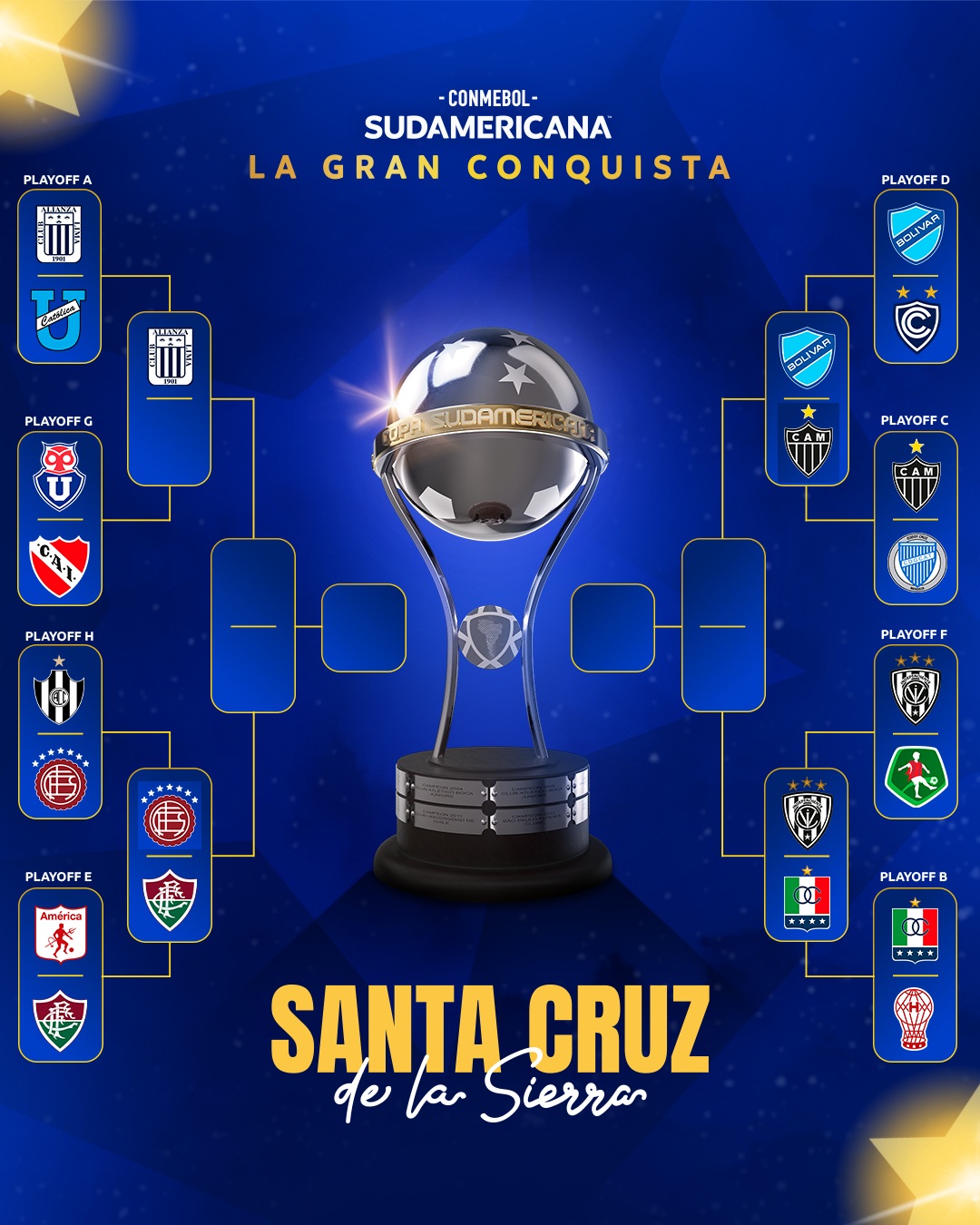 Cuadro Copa Sudamericana
