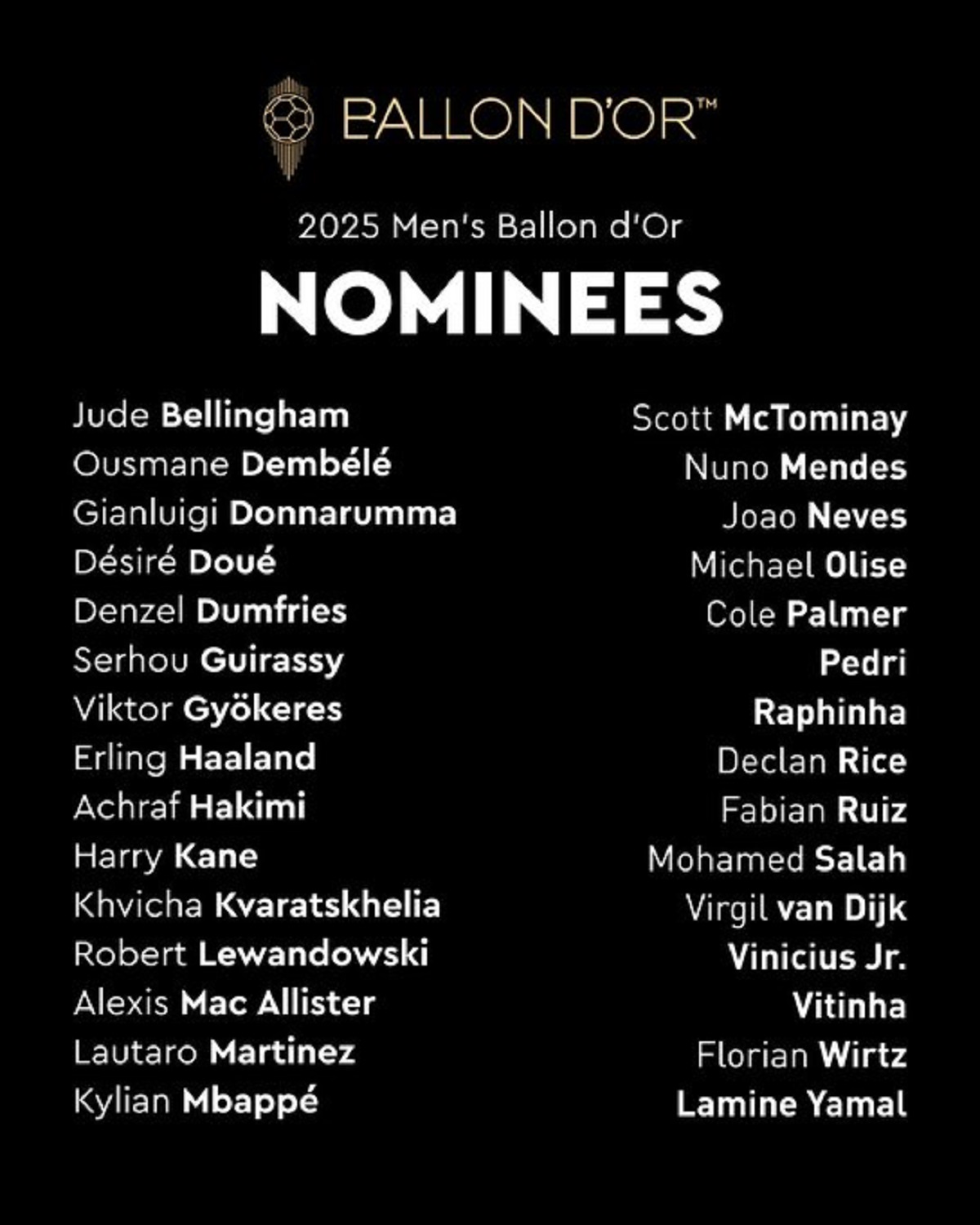 Los nominados al Balón de Oro