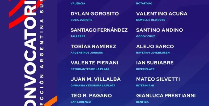 Argentina hizo oficial la lista de citados