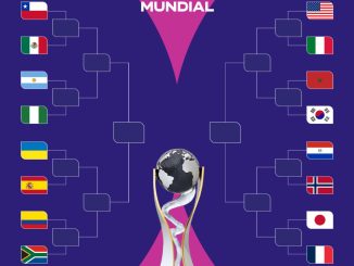 Tras finalizar la fase de grupos, quedaron conformados los cruces de octavos de final del Mundial sub 20