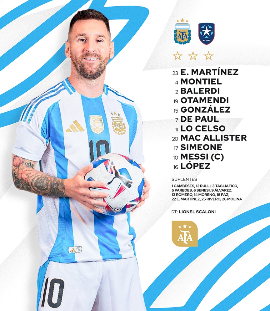 Formación Argentina vs Puerto Rico