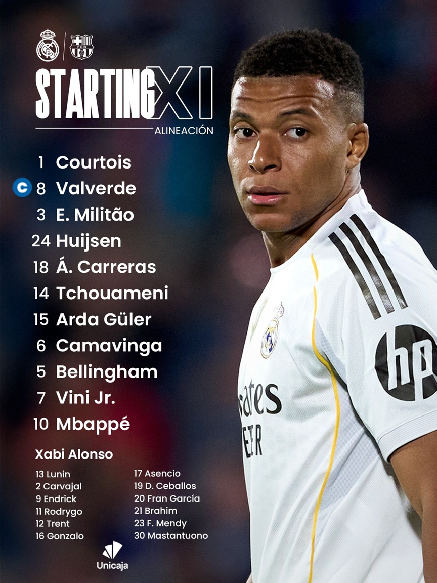 Formación de Real Madrid a Barcelona