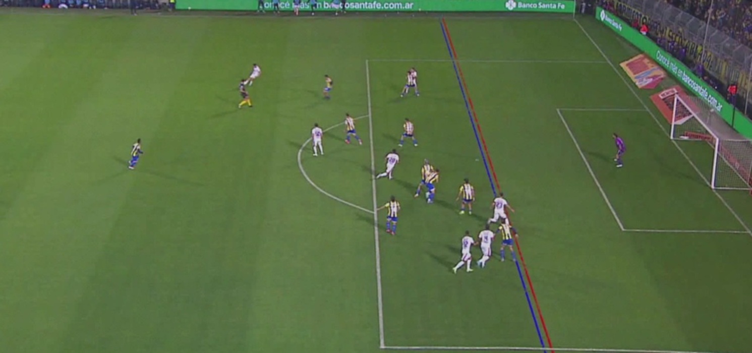 Gol anulado a San Lorenzo ante Rosario Central