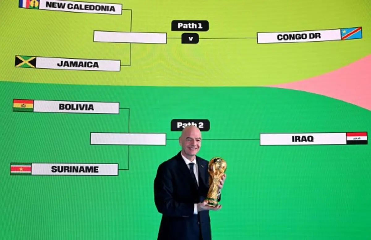 La FIFA definió el calendario oficial del Repechaje Internacional del Mundial 2026