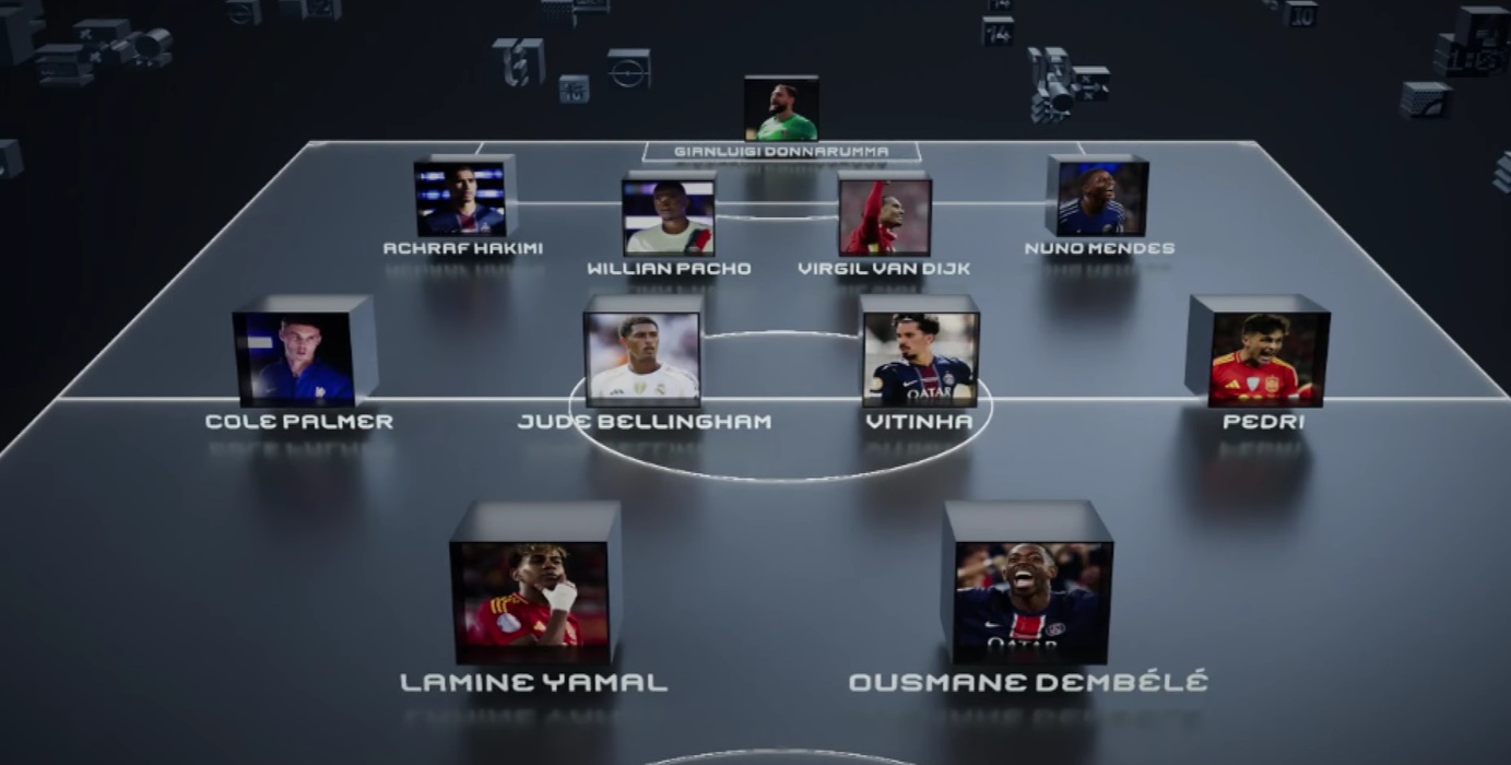 Lamine Yamal y Dembélé encabezan un once ideal de FIFA sin Kylian Mbappé