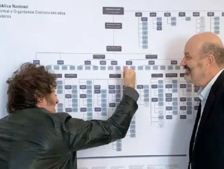 La confesión de Milei sobre Sturzenegger: "Es hincha de Gimnasia y festejó el título de Estudiantes"