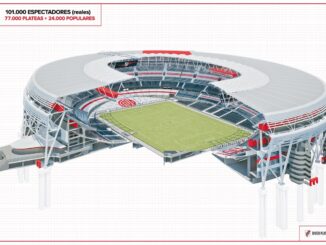River brindó detalles de los trabajos que se realizarán en el Monumental para ampliar la capacidad a 101.000 espectadores y agregar techado.