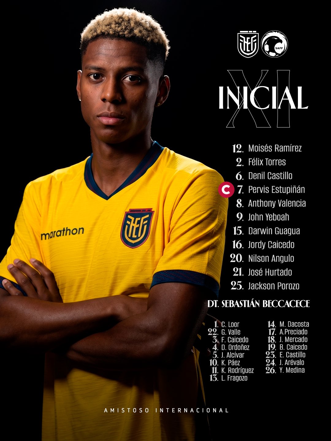 Formacion de Ecuador para Arabia Saudita