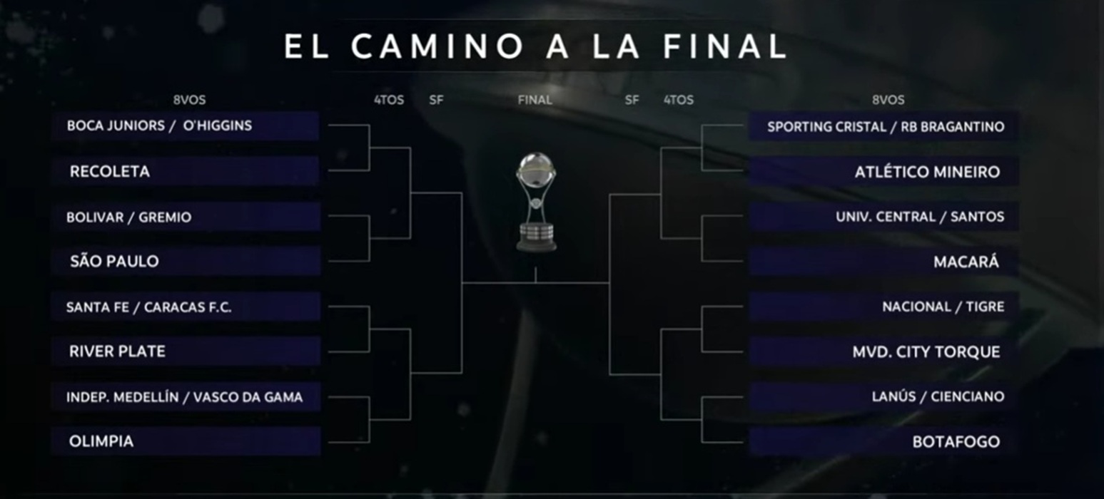 Así se jugarán los octavos de final de Sudamericana 2026
