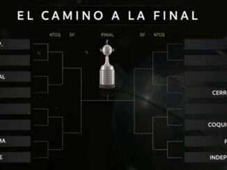 Así se jugarán los octavos de Libertadores 2026
