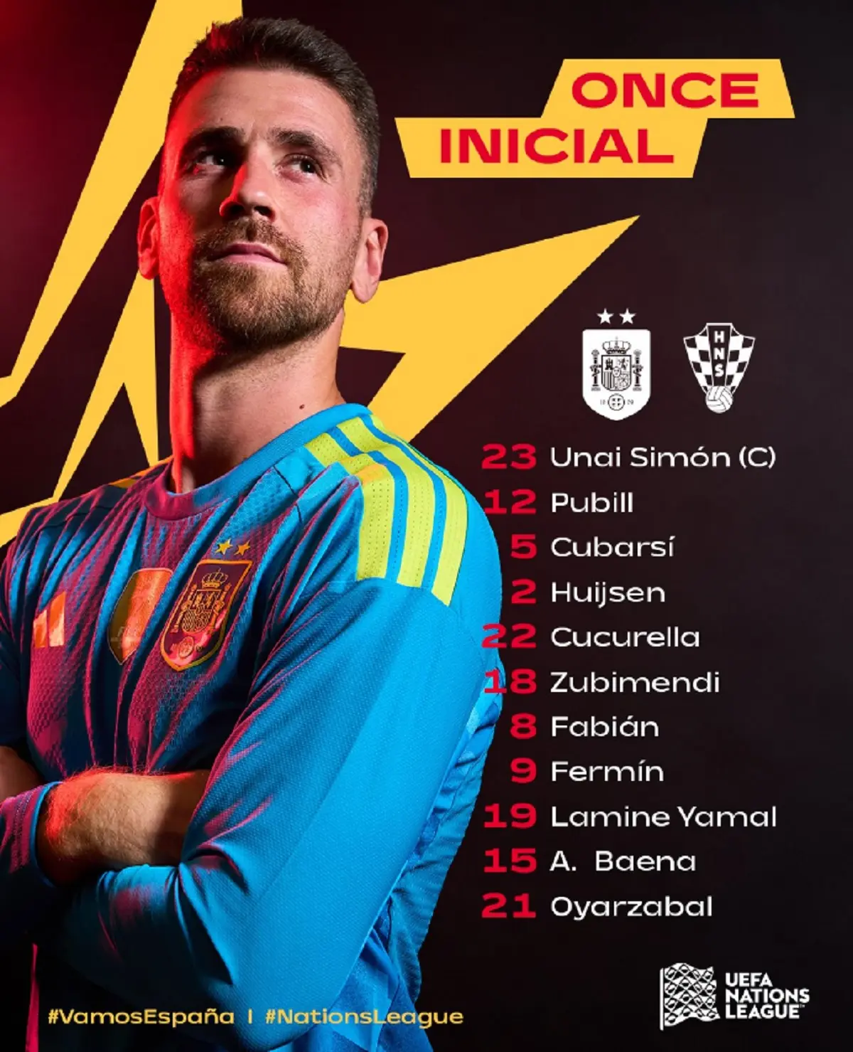 Formacion de España contra Croacia