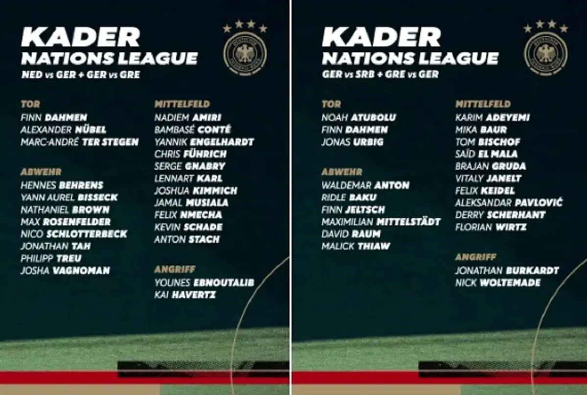 Las dos listas de Jürgen Klopp en Alemania