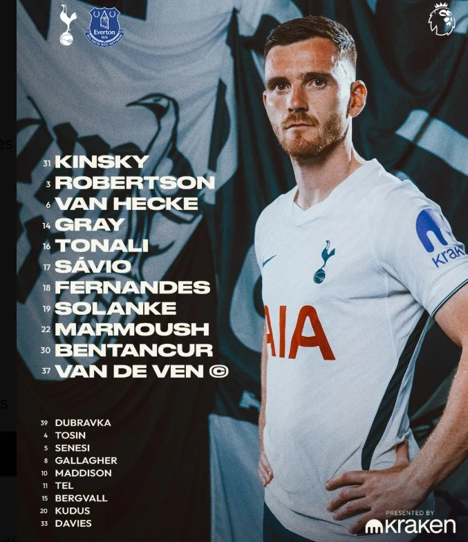 Formacion Tottneham