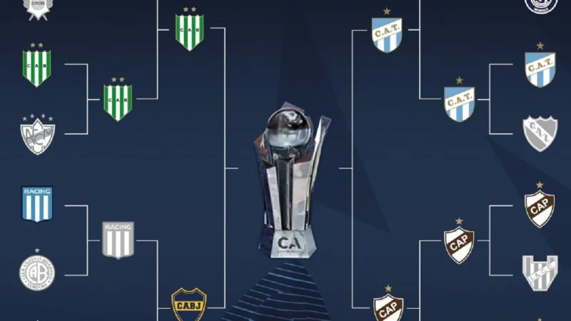 Las semifinales de Copa Argentina ya tienen fechas definidas